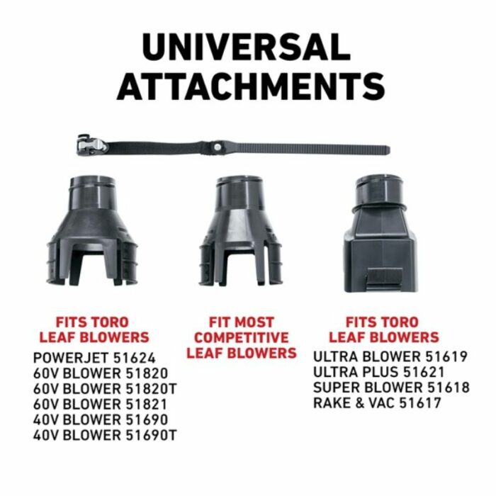 TORO Universal Gutter Cleaning Kit - Image 3