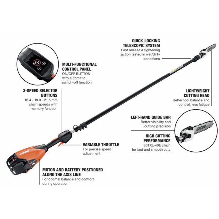 HUSQVARNA Automower 305E NERA - Image 2