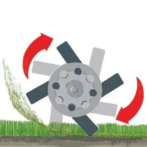an infographic showing how a scarifier blade works on a lawn