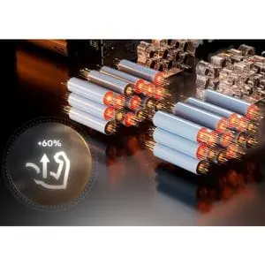 two groups of batteries next to an infographic showing a muscular arm, upward-pointing arrow, and the phrase '+60%'